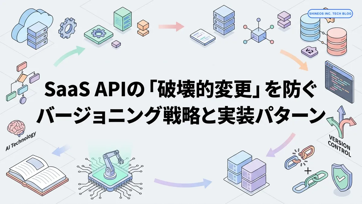 SaaS APIの「破壊的変更」を防ぐバージョニング戦略と実装パターン